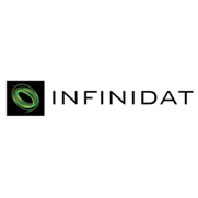 Infinidat